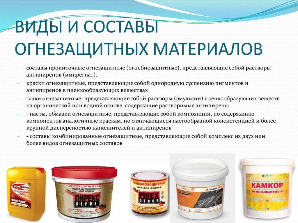 Виды и составы материалов огнезащиты.